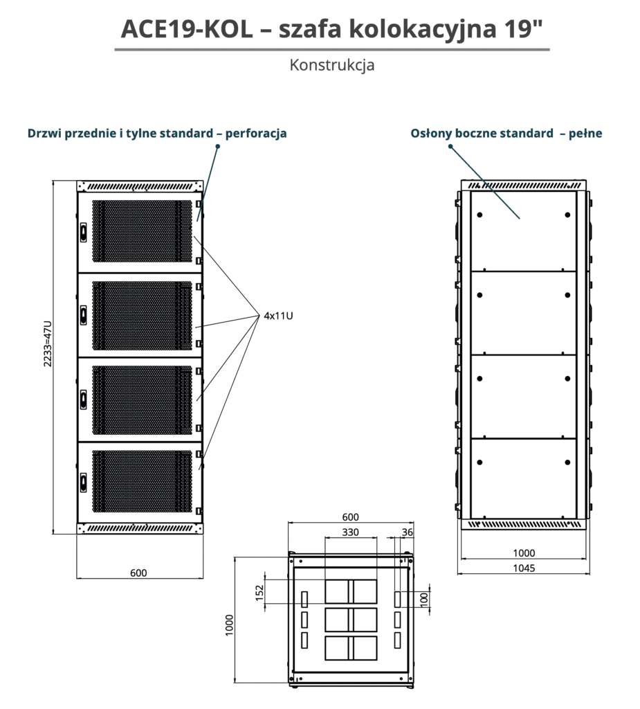 kolokacyjna szafa rack 19 cali z serii ace kol konstrukcja 1