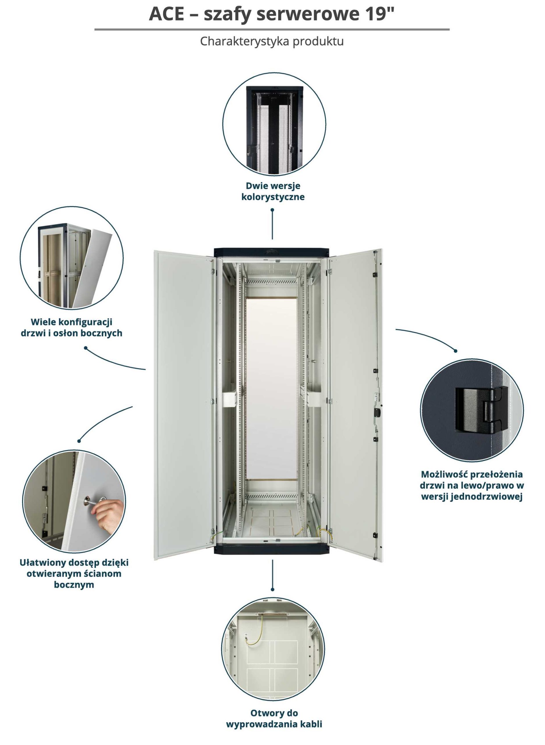 szafy serwerowe rack 19 cali ace charakterystyka produktu scaled