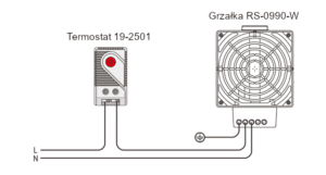 Grzałka do szafy sterowniczej z wentylatorem 100W IP20 230V 70x70mm schemat łączenia