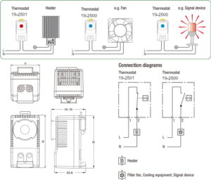 Rysunek techniczny informacyjny dla termostat 19 250019 2501